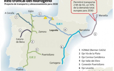 Un hidroducto europeo atravesará La Rioja